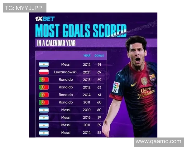 足球巨星十年风云对比视频揭秘巅峰变化与职业生涯演变